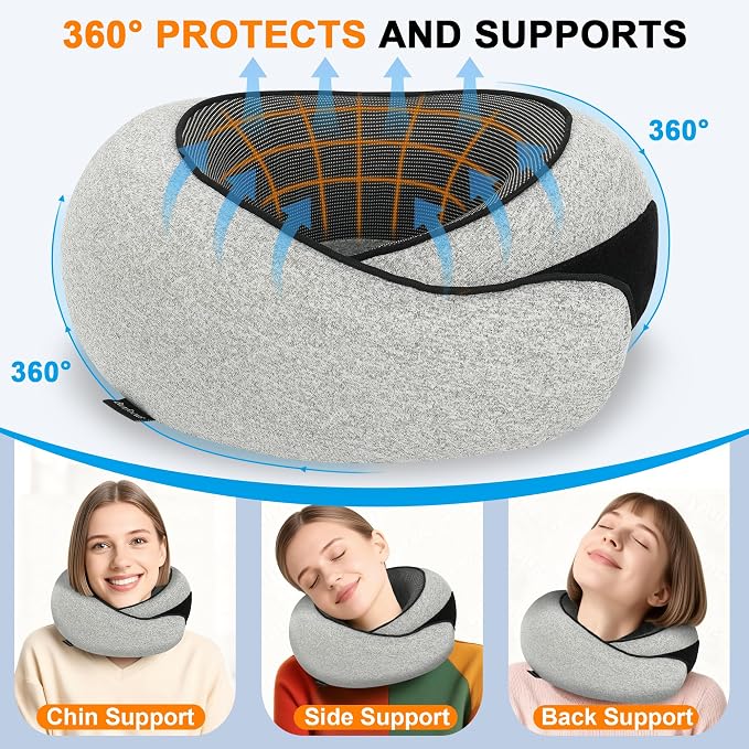 VENMATE Advanced Neck Travel Pillow | 100% Pure Memory Foam, Designed for The Comfort of Travel & Office, Travel Pillow for Plane, Car, Home, Work, Dark Grey - Image 2