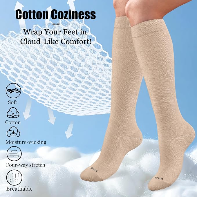 Cotton Compression Socks for Women&Men 15-20mmHg Knee High Cute Support Sock for Nurses, Pregnant Women, Travel - Image 2