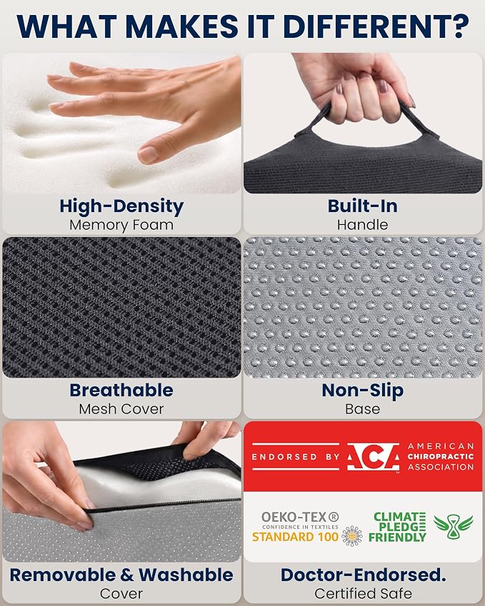 5 STARS UNITED Seat Cushion - Memory Foam Chair Cushion for Tailbone Pain Relief - Ergonomic Support for Coccyx, Sciatica & Butt - Office, Desk & Gaming Chair, Car Seat, Wheelchair, Airplane, D Gray - Image 4