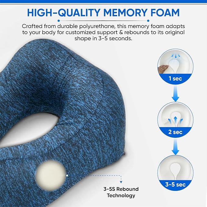 W.S. Sells Travel Neck Pillows for Airplanes - Pure Memory Foam with Ergonomic Design & Breathable Fabric - Travel Pillows for Airplanes & Cars - Set of Travel Essentials with Sleep Mask & Ear Plugs - Image 3