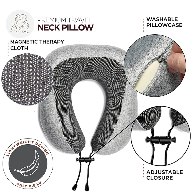 Homeify Airplane Neck Pillow Includes Travel Pillow + Airplane Phone Holder Mount + Eye Masks + Earplugs for Travel, 100% Pure Memory Foam Travel Pillow, 4 Pc Travel Kit, 2 Pack - Image 6