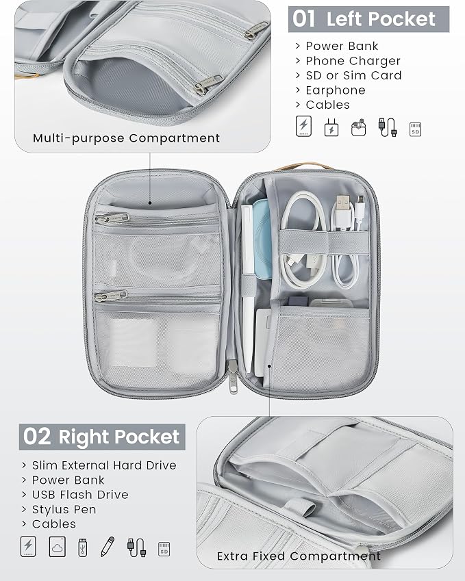Travelkin Travel Tech Organizer Case Electronics Organizer For Cord Small | Portable Cable Organizer Travel Case, Charger Organizer Bag, Lightweight Tech Pouch For Card,Usbs, Travel Essentials - Image 4