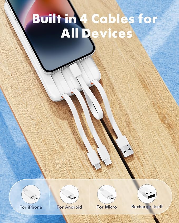 charmast Portable Charger Built-in Cables, 20000mAh Power Bank 6-Output | Travel Fast Charging Battery Pack for iPhone 17/16/15 Samsung Android, Flight-Approved, Multi-Device, USB-C & USB-A, LED % - Image 2