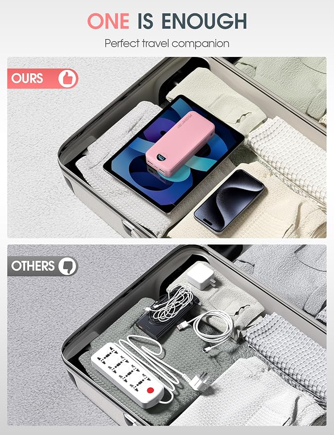 citicr Portable Charger 20000mAh PD20W w/Built-in Cables & Wall Plug Pink | High capacity, Fast charging, Built-in wall plug, LED display, Charge 5 devices at once, Pass through charging, TSA approved - Image 7